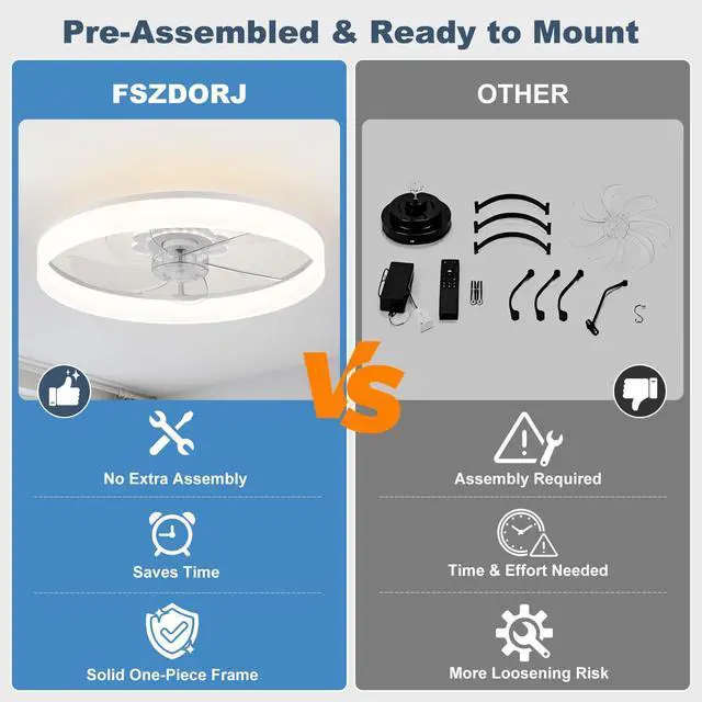 Alt view image 3 of 7 - 20'' Ceiling Fan with Light and Remote,White Low profile Fandelier 3-Color Night Light, 3000-6500K Dimmable LED, Flush Mount, Remote & App, 6 Speeds & Reverse, Memory, Timer, Quiet Bedroom Fan
