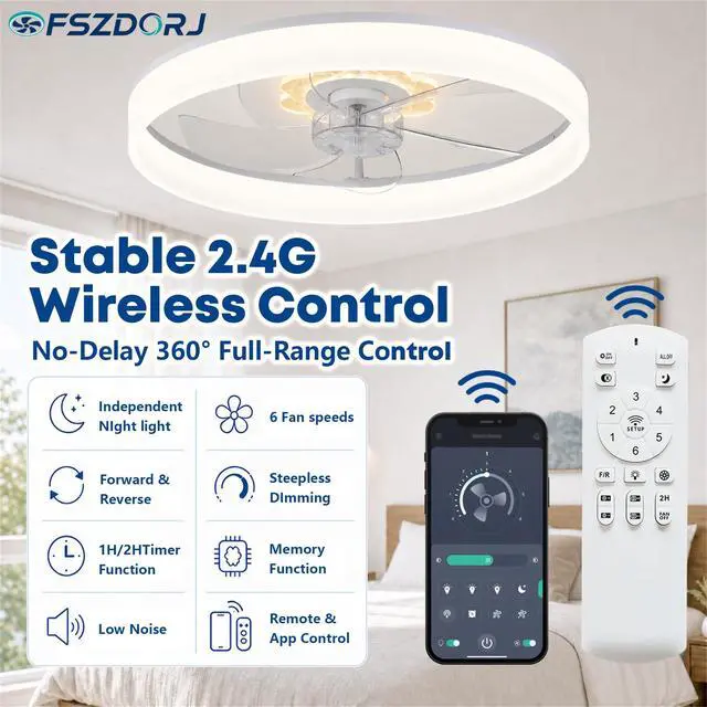 Alt view image 5 of 7 - 20'' Ceiling Fan with Light and Remote,White Low profile Fandelier 3-Color Night Light, 3000-6500K Dimmable LED, Flush Mount, Remote & App, 6 Speeds & Reverse, Memory, Timer, Quiet Bedroom Fan