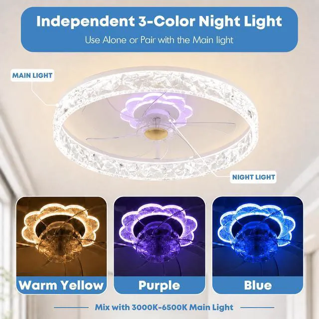 Alt view image 2 of 7 - 20'' Ceiling Fan with Light and Remote, Low Profile Ceiling Fan with Light, Dimmable Flush Mount Ceiling Fan Light, 6 Speeds Fan, App&Remote Control, Fandelier Quiet Fan for Bedroom F098 White