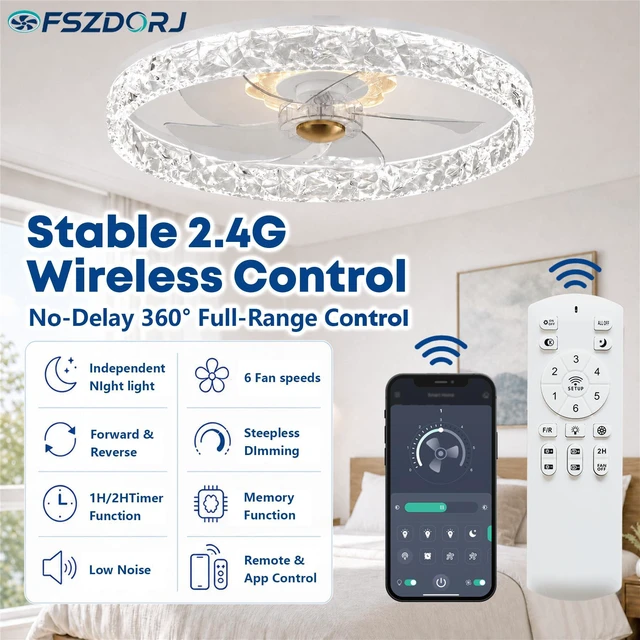 Alt view image 5 of 7 - 20'' Ceiling Fan with Light and Remote, Low Profile Ceiling Fan with Light, Dimmable Flush Mount Ceiling Fan Light, 6 Speeds Fan, App&Remote Control, Fandelier Quiet Fan for Bedroom F098 White