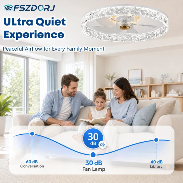 Alt view image 6 of 7 - 20'' Ceiling Fan with Light and Remote, Low Profile Ceiling Fan with Light, Dimmable Flush Mount Ceiling Fan Light, 6 Speeds Fan, App&Remote Control, Fandelier Quiet Fan for Bedroom F098 White