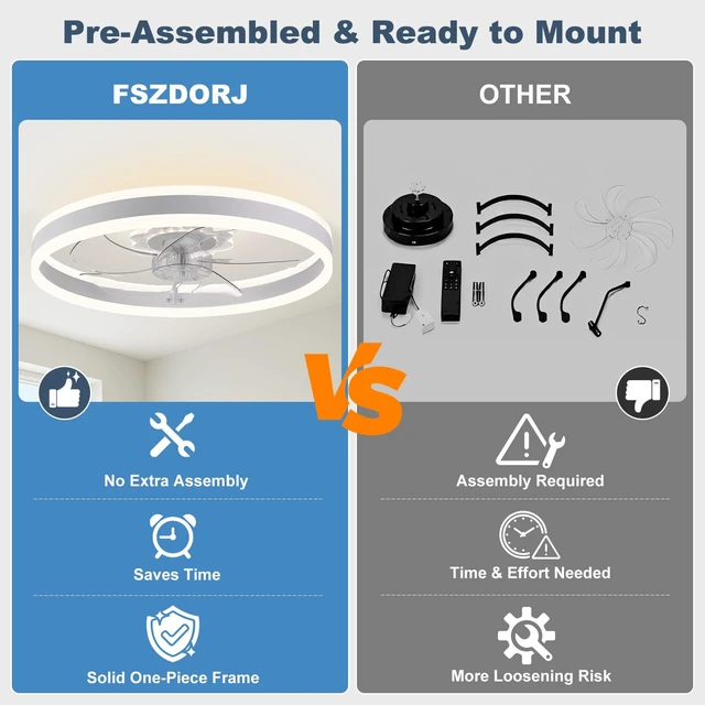 Alt view image 3 of 7 - 20'' Ceiling Fan with Light and Remote, Low Profile Ceiling Fan with Light, Dimmable Flush Mount Ceiling Fan Light, 6 Speeds Fan, App&Remote Control, Fandelier Quiet Fan for Bedroom F105 White