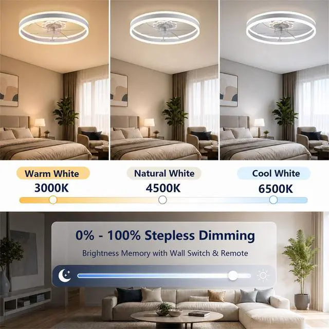 Alt view image 4 of 7 - 20'' Ceiling Fan with Light and Remote, Low Profile Ceiling Fan with Light, Dimmable Flush Mount Ceiling Fan Light, 6 Speeds Fan, App&Remote Control, Fandelier Quiet Fan for Bedroom F105 White