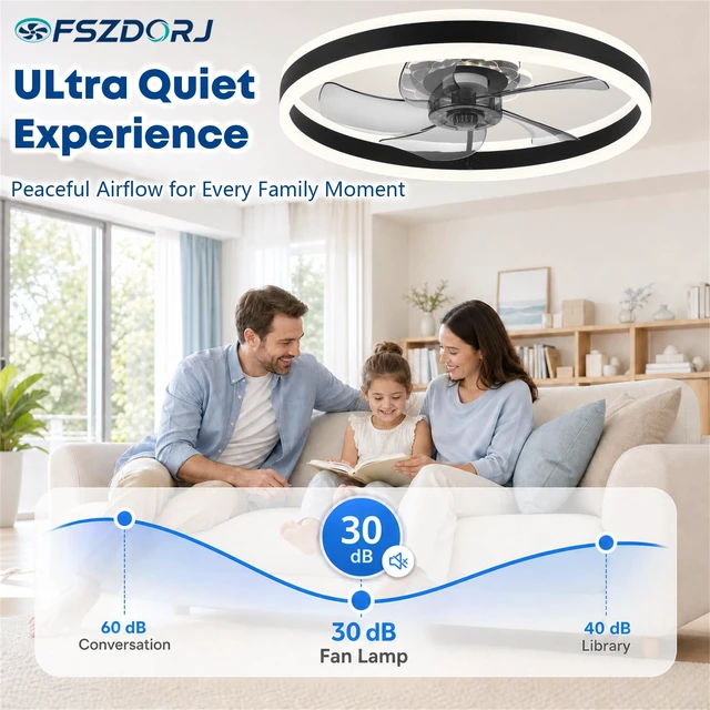 Alt view image 6 of 7 - 20'' Ceiling Fan with Light and Remote, Low Profile Ceiling Fan with Light, Dimmable Flush Mount Ceiling Fan Light, 6 Speeds Fan, App&Remote Control, Fandelier Quiet Fan for Bedroom F105 Black