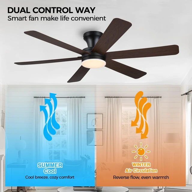 Alt view image 3 of 7 - Ceiling Fans with Lights,46" Low Profile Ceiling Fan,Flush Mount (Brown) Ceiling Fan with Light and Remote Control,Flush Mount, Reversible, Dimmable, Noiseless, Brown Ceiling Fan for Bedroom