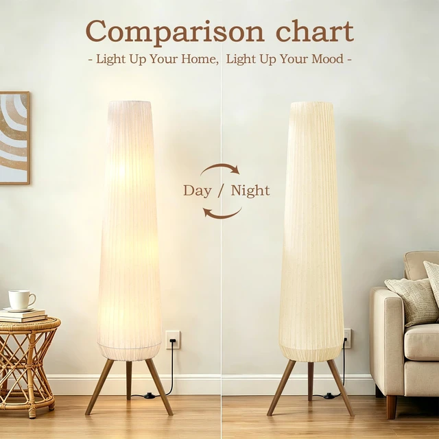 Alt view image 6 of 7 - 61'' Oatmeal Fabric Pleated Floor Lamp, Walnut Wood Tripod Base | 3 Built-in Light Sockets Standing Lamp, Soft Ambient Lighting Boho Wabi-Sabi Style Lamp for Living Room Bedroom Home Decor