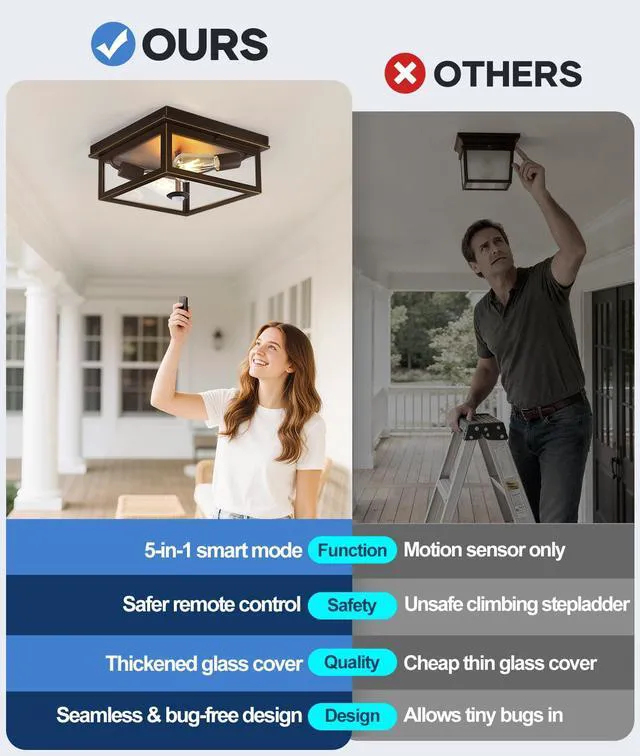Alt view image 2 of 7 - Motion Sensor Outdoor Ceiling Light with Remote, 12.2 Inch Oil Rubbed Bronze Flush Mount Porch Light Fixture with United Glass Cover, 5 Modes Outside Flush Mount Light for Porch, Garage, Patio