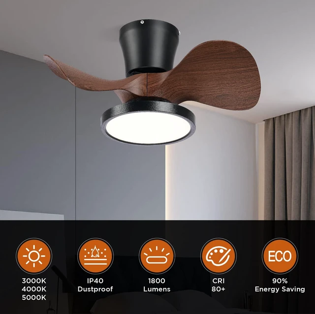 Alt view image 2 of 7 - Quiet Ceiling Fan with LED Light 22 inch Large Air Volume Remote Control for Kitchen Bedroom Dining Room Patio