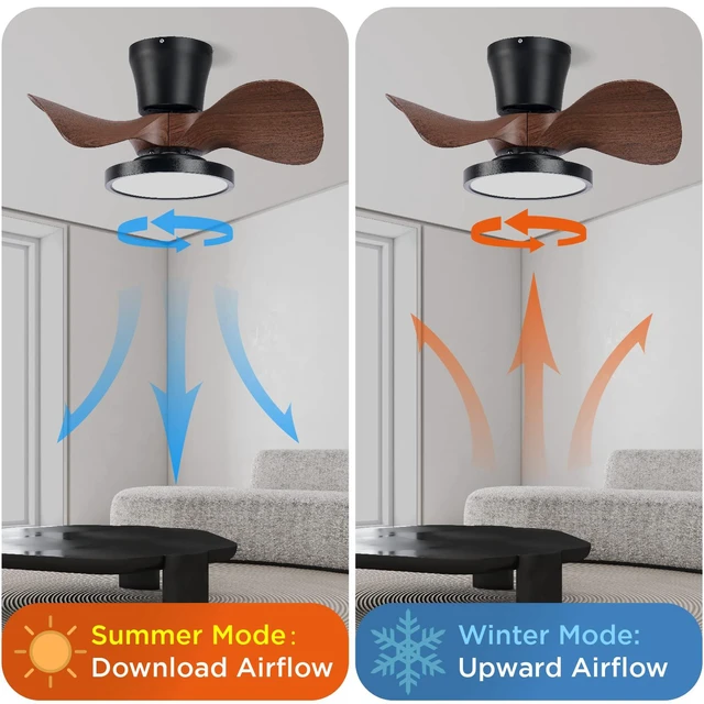 Alt view image 3 of 7 - Quiet Ceiling Fan with LED Light 22 inch Large Air Volume Remote Control for Kitchen Bedroom Dining Room Patio