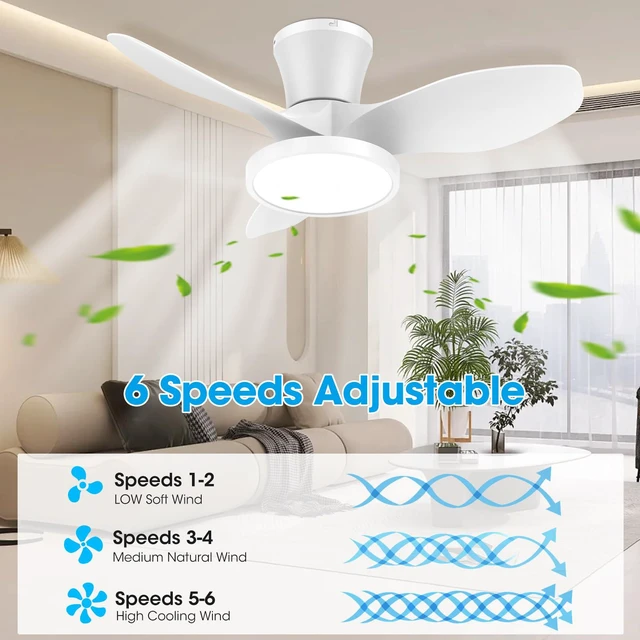 Alt view image 5 of 7 - Quiet Ceiling Fan with LED Light DC Motor 32 inch Large Air Volume Remote Control White for Kitchen Bedroom Dining Room Patio