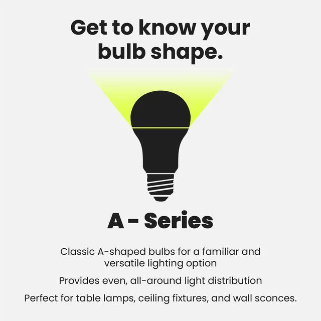 Alt view image 7 of 7 - A19 LED Light Bulbs, 60W Equivalent, Non Dimmable, 800 Lumens, E26 Standard Base, 2700K Soft White, 80 CRI, 11,000-Hour, General Purpose LED Bulb, A80083010KLED10/RP/4, 40 Pack