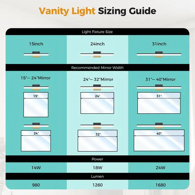 Alt view image 5 of 7 - Black Vanity Light 31.5" Long 24W LED Bathroom Light Bar with 5CCT Adjustable Modern Bathroom Vanity Light Fixture for Mirror, Powder Room, Bedroom, Apartment, Hotel