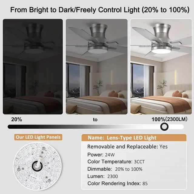 Alt view image 6 of 7 - 42 Inch Flush Mount Brushed Nickel Ceiling Fan with Light and Remote Control.Noiseless,Dimmable,3CCT,6 Speeds Reversible, Low Profile DC Ceiling Fans for Indoor or Covered Outdoor Use,ETL Listed