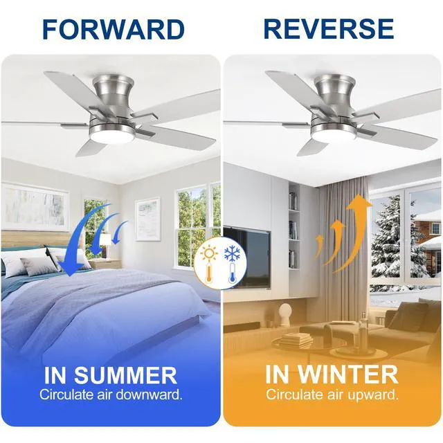 Alt view image 7 of 7 - 42 Inch Flush Mount Brushed Nickel Ceiling Fan with Light and Remote Control.Noiseless,Dimmable,3CCT,6 Speeds Reversible, Low Profile DC Ceiling Fans for Indoor or Covered Outdoor Use,ETL Listed