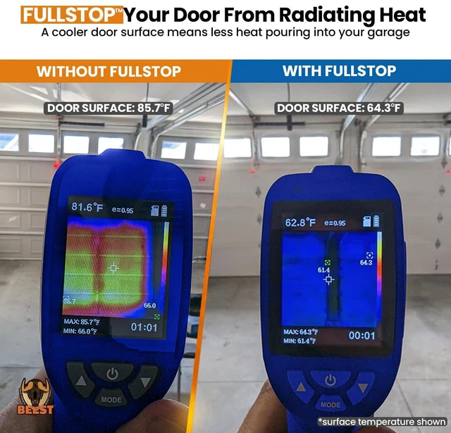 Alt view image 2 of 7 - FULLSTOP Garage Door Insulation Kit - 8x8 & 8x7 ft Single Garage Door Insulation Panels - 8 Pre-Cut 24x48 Foam-Core Panels w/ Tape, Cutter & Squeegee - Improve Garage Comfort Year-Round