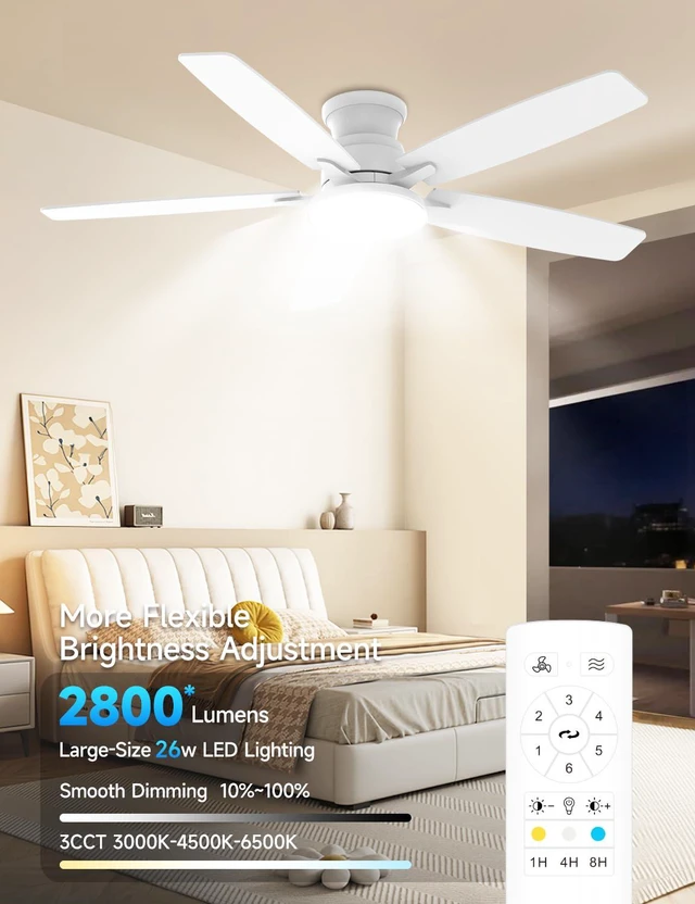 Alt view image 4 of 7 - Flush Mount Ceiling Fan with Light, 52 Inch, Remote Control, 3CCT Dimmable LED, 6-Speed Silent Reversible DC Motor, Low Profile Hugger Ceiling Fan for Indoor/Outdoor 90-264V 50/60Hz Fresh White