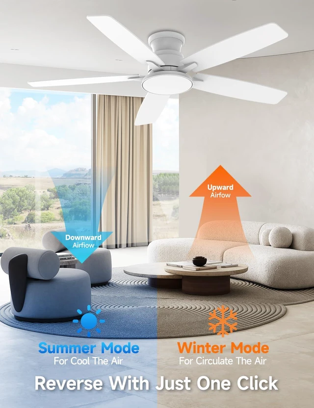 Alt view image 6 of 7 - Flush Mount Ceiling Fan with Light, 52 Inch, Remote Control, 3CCT Dimmable LED, 6-Speed Silent Reversible DC Motor, Low Profile Hugger Ceiling Fan for Indoor/Outdoor 90-264V 50/60Hz Fresh White