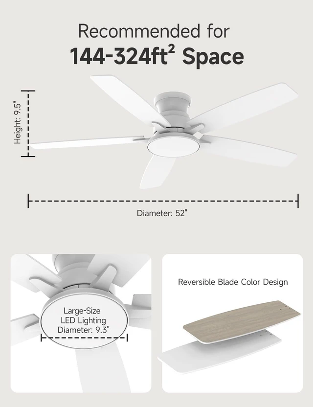 Alt view image 7 of 7 - Flush Mount Ceiling Fan with Light, 52 Inch, Remote Control, 3CCT Dimmable LED, 6-Speed Silent Reversible DC Motor, Low Profile Hugger Ceiling Fan for Indoor/Outdoor 90-264V 50/60Hz Fresh White
