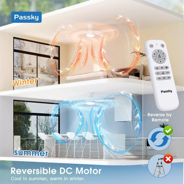 Alt view image 6 of 7 - 52 Inch White Low Profile Ceiling Fan with Light, Pull Chain&Remote Flush mount, pull chain, remote, 3-color dimmable light, quiet reversible DC motor, easy install, memory, timer, bedrooms