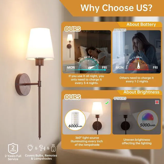 Alt view image 3 of 7 - Battery Operated Wall Sconces Set of 2, Iron Frame with Walnut Tone Paint, 6000 mAh Rechargeable Bulb Dimmable Wall Lamp for Living Room Bedroom