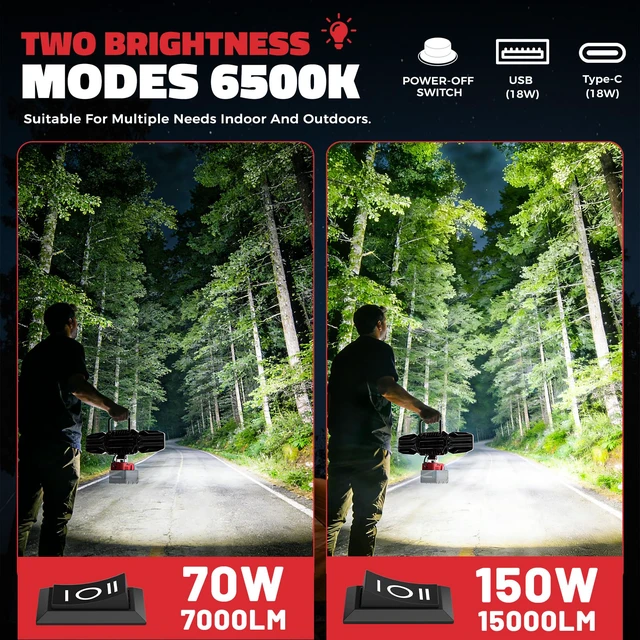 Alt view image 3 of 7 - 2PCS LED Work Light Compatible with Milwaukee 18V Battery, 150W 15000LM Flood Light, 6500K Daylight 3-Head Adjustable, USB Type-C&2 Brightness Modes Portable Flashlight Job Site Light (Tool Only)