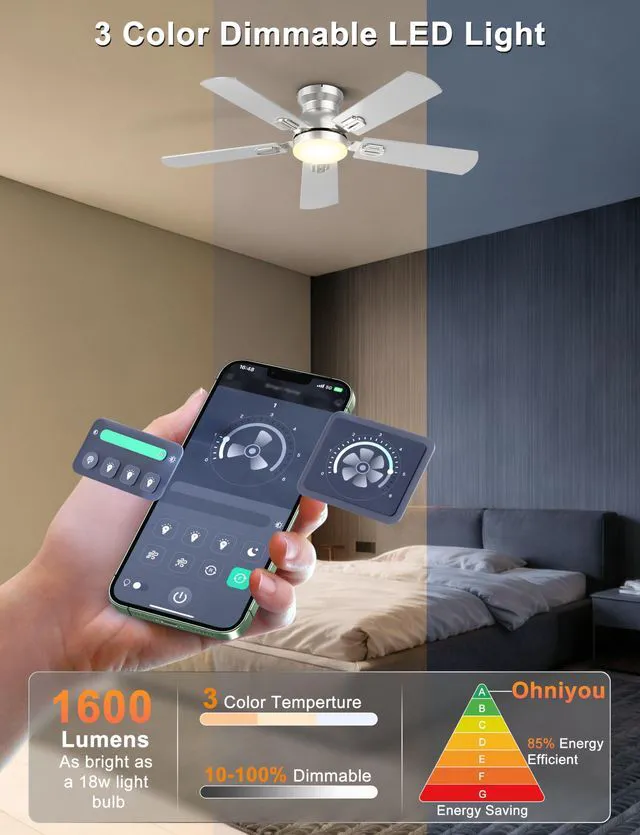 Alt view image 4 of 7 - 42'' Silver Low Profile Ceiling Fan with Lights, Remote/APP Control Flush Mount, Dimmable 3CCT LED, Quiet DC Motor; Memory Function, 4775 CFM, Small Ceiling Fan for Indoor Bedroom Kitchen