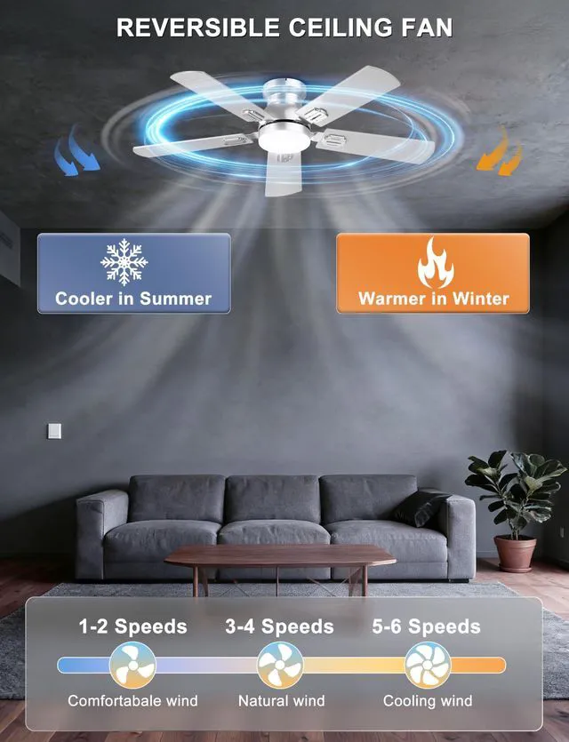 Alt view image 6 of 7 - 42'' Silver Low Profile Ceiling Fan with Lights, Remote/APP Control Flush Mount, Dimmable 3CCT LED, Quiet DC Motor; Memory Function, 4775 CFM, Small Ceiling Fan for Indoor Bedroom Kitchen