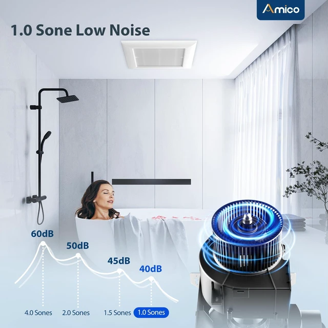 Alt view image 4 of 7 - Bathroom Exhaust Fan, 110 CFM, 1.0 Sones, Low Noise, ETL & FCC Ceiling Opening 9.4 ''x 9.4'', Household Bath Ventilation Fans, Ceiling Mounted, No Attic Access Needed