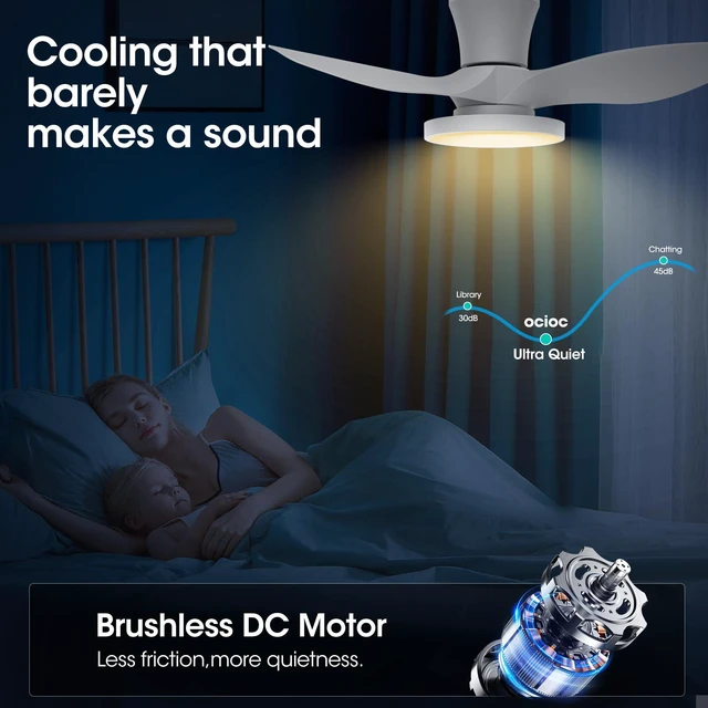 Alt view image 3 of 7 - Quiet Ceiling Fan with LED Light DC Motor 32 inch Large Air Volume Remote Control White for Kitchen Bedroom Dining Room Patio