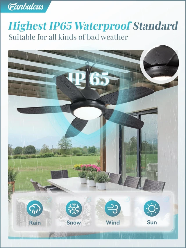 Alt view image 3 of 7 - 42 Inch Waterproof Outdoor Ceiling Fan with Light for Patio,Black IP65 Wet Rated, 3CCT Dimmable Light,Remote Control,6-Speed DC Motor, Plug-in Cord, Hanging Hook for Gazebo, Porch, Pergola