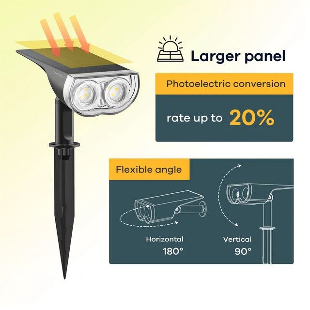 Alt view image 3 of 7 - Solar Spotlights Outdoor Waterproof Dusk to Dawn Warm White 10 Pack StarrayS Mini, 2 Lighting Modes, 3000K, IP65, Adjustable Head for Landscape Garden Yard Patio Flag Tree Backyard Pathway