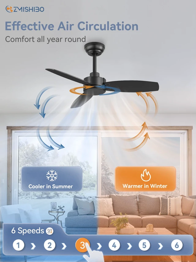 Alt view image 4 of 7 - 2 Pack 36 Inch Black Ceiling Fans no Light with Remote, 6 Speeds Quiet Reversible DC Motor, Ceiling Fan without Light, Indoor/Outdoor, for Patio, Bedroom, Living Room