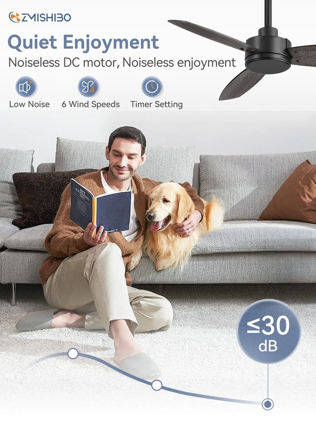 Alt view image 5 of 7 - 2 Pack 36 Inch Black Ceiling Fans no Light with Remote, 6 Speeds Quiet Reversible DC Motor, Ceiling Fan without Light, Indoor/Outdoor, for Patio, Bedroom, Living Room
