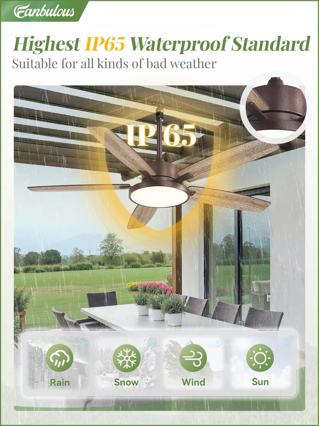 Alt view image 2 of 7 - 52" Outdoor Ceiling Fan with Light IP65 Outdoor Fans for Patio Waterproof Wet Rated Ceiling Fan with 6-Speed DC Motor, Farmhouse Plug in Gazebo Fan for Porch Patios Pavilion(Oil Bronze)