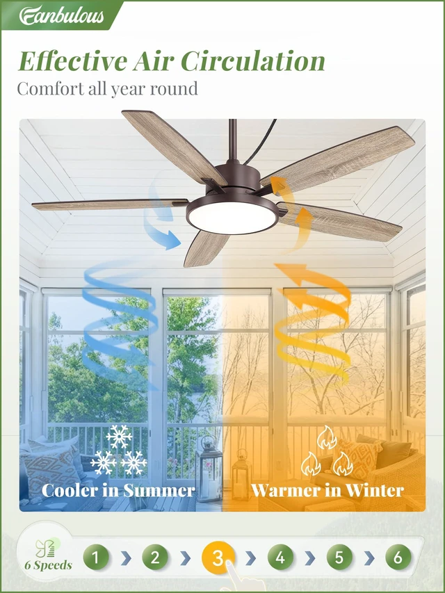 Alt view image 6 of 7 - 52" Outdoor Ceiling Fan with Light IP65 Outdoor Fans for Patio Waterproof Wet Rated Ceiling Fan with 6-Speed DC Motor, Farmhouse Plug in Gazebo Fan for Porch Patios Pavilion(Oil Bronze)