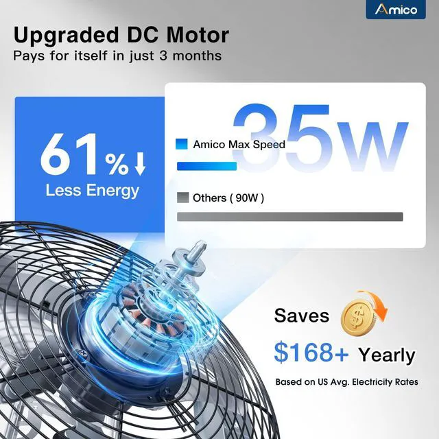 Alt view image 2 of 7 - 14" Shutter Exhaust Fan, Remote 9-Speed 35W EC Motor, 1600 CFM Energy-Efficient Wall Mount Ventilation Fan, Garage, Workshop, Greenhouse, Attic, Plug&Play 8-Hr Timer, 3-Year Protection