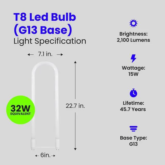 Alt view image 3 of 7 - T8 U-Bend LED Tube Light, 15 Watts, Replaces 32W FB32T8 Fluorescent U-Bend, 2100 Lumens, Cool White 4000K, Type A+B Direct Replacement or Ballast Bypass, G13 Base, 50,000 Hours, 4-Pack