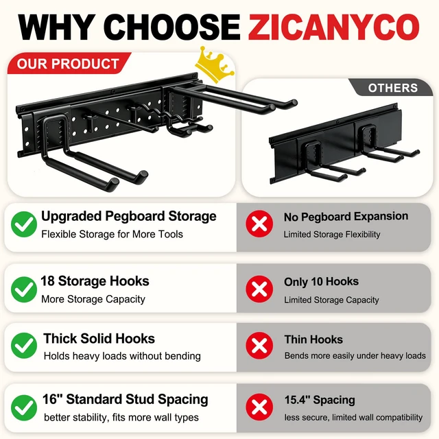 Alt view image 4 of 7 - Garage Tool Organizer Wall Mount 99 inches with 18 Adjustable Heavy-Duty Hooks, Garage Organization, Garden Tool Storage Rack, Yard, and Shed, Holds Up to 750 lbs