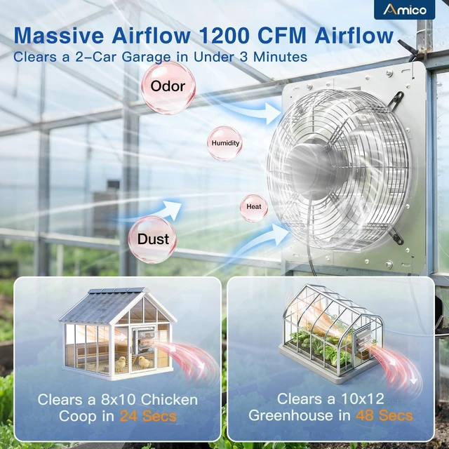Alt view image 3 of 7 - 12" Shutter Exhaust Fan, Remote 9-Speed 25W DC Motor, 1200 CFM Energy-Efficient Wall Mount Ventilation Fan, Garage, Greenhouse, Attic, Chicken Coop, Plug&Play 8-Hr Timer, 3-Year Protection