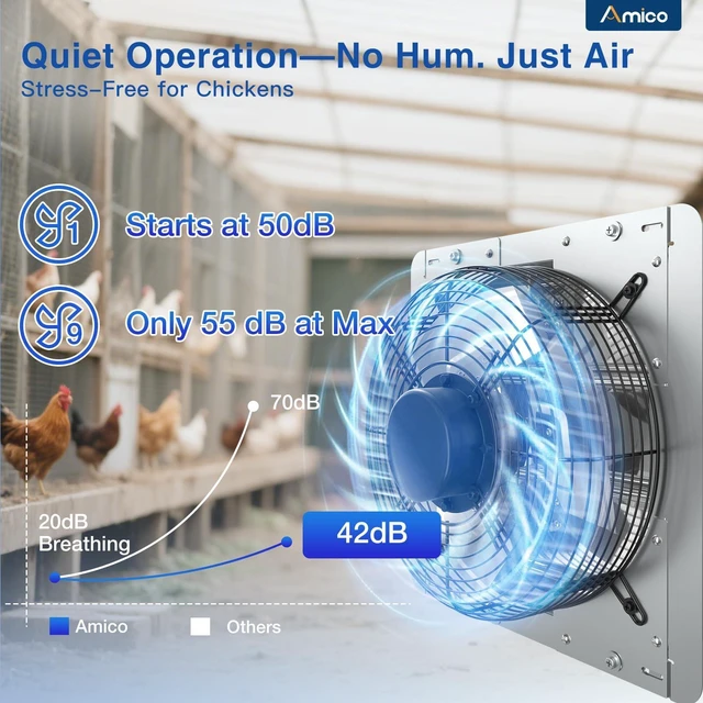 Alt view image 5 of 7 - 12" Shutter Exhaust Fan, Remote 9-Speed 25W DC Motor, 1200 CFM Energy-Efficient Wall Mount Ventilation Fan, Garage, Greenhouse, Attic, Chicken Coop, Plug&Play 8-Hr Timer, 3-Year Protection