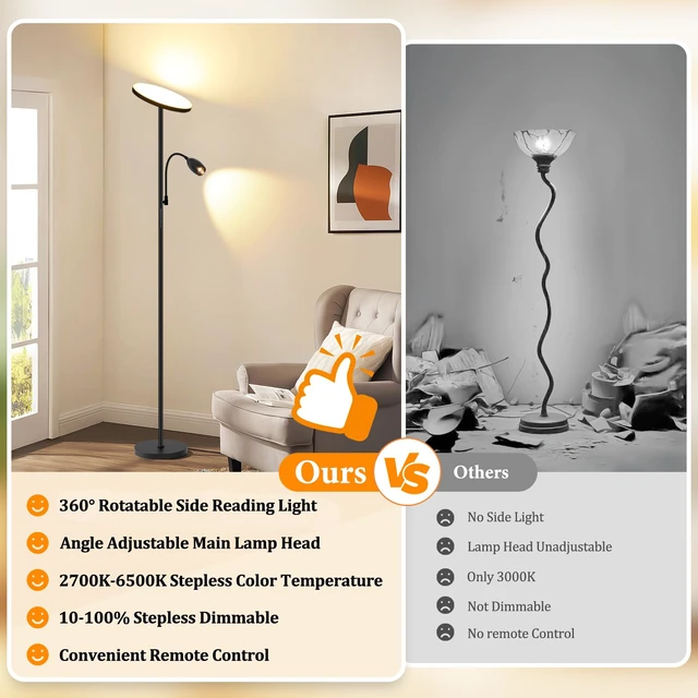 Alt view image 2 of 7 - Reading Floor Lamp, 72" Tall LED Lamp with Flexible Gooseneck, Dimmable Zoomable Spotlight, Adjustable Color Beam Torchiere Lamp, Touch & Remote Control, Task Craft Bedroom Living Room, Matte Black