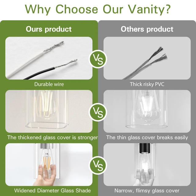 Alt view image 4 of 7 - 4 Light Bathroom Vanity Light - Brush Nickel Matte Vanity Lights Square Design & UL Certification & Square 26 Silver Bathroom Lights Fixture Over Mirror, Brush Nickel Light for Bedroom
