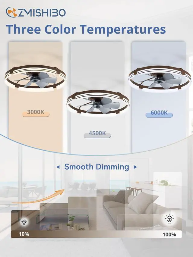 Alt view image 2 of 7 - Low Profile Ceiling Fans with Lights and Remote, 24" Brown 3000K-6000K Dimmable Fandelier LED, Flush Mount, 6 Wind Speeds, Reversible, Timer, Bedroom, Living Room, Kitchen, Kids Room