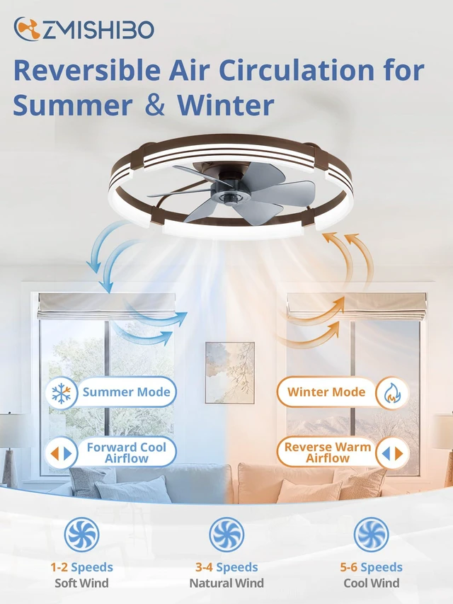 Alt view image 3 of 7 - Low Profile Ceiling Fans with Lights and Remote, 24" Brown 3000K-6000K Dimmable Fandelier LED, Flush Mount, 6 Wind Speeds, Reversible, Timer, Bedroom, Living Room, Kitchen, Kids Room