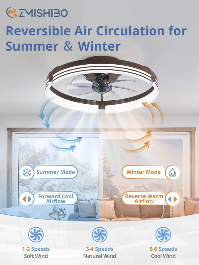 Alt view image 3 of 7 - Low Profile Ceiling Fans with Lights and Remote, 20" Brown 3000K-6000K Dimmable Fandelier LED, Flush Mount, 6 Wind Speeds, Reversible, Timer, Bedroom, Living Room, Kitchen, Kids Room