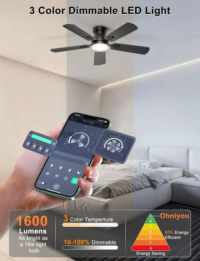 Alt view image 4 of 7 - 42'' Low Profile Ceiling Fan with Lights, Remote/APP Control, Black Flush Mount, Dimmable 3CCT LED, Quiet DC Motor; Memory Function, 4775 CFM, Small Ceiling Fan for Indoor Bedroom Kitchen
