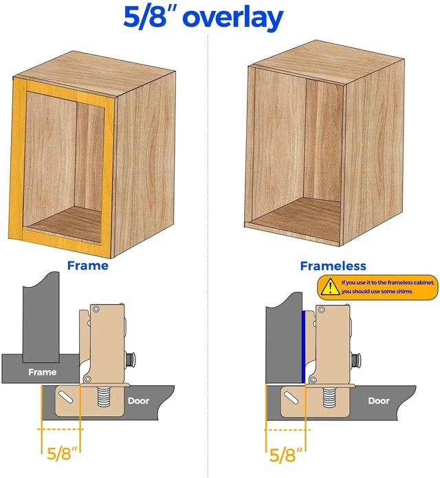 Alt view image 6 of 7 - Short Arm Kitchen Cabinet Hinges,5/8 Inch Overlay,60 Pack 30 Pairs Brushed Nickel, Soft Close Motion, Concealed Cabinet Fit, 105 Degree Opening Angle, with Mounting Screws, for Face Frame Door