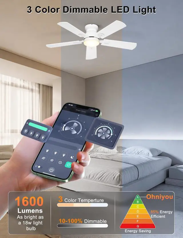 Alt view image 4 of 7 - 42'' Low Profile Ceiling Fan with Lights, Remote/APP Control, White Flush Mount, Dimmable 3CCT LED, Quiet DC Motor; Memory Function, 4775 CFM, Small Ceiling Fan for Indoor Bedroom Kitchen