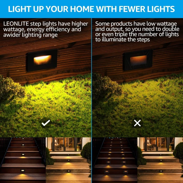 Alt view image 7 of 7 - 6-Pack 5CCT 120V LED Step Lights, Horizontal, Oil Rubbed Bronze 150LM, 5%-100% Dimmable, CRI90, ETL, Indoor Outdoor Stair Lights, Wet Location, 2700K/3000K/3500K/4000K/5000K, Aluminum