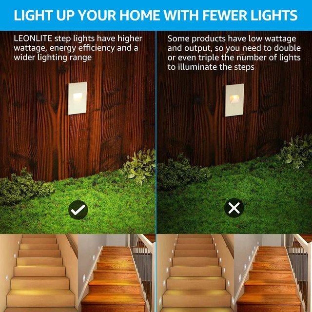 Alt view image 6 of 7 - 6-Pack 5CCT 120V LED Step Lights, Vertical, White 150LM, 5%-100% Dimmable, CRI90, ETL, Indoor Outdoor Stair Lights, Wet Location, 2700K/3000K/3500K/4000K/5000K, Aluminum